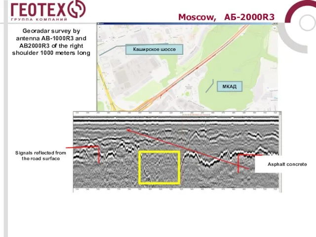 Moscow, АБ-2000R3 Signals reflected from the road surface Asphalt concrete Georadar survey