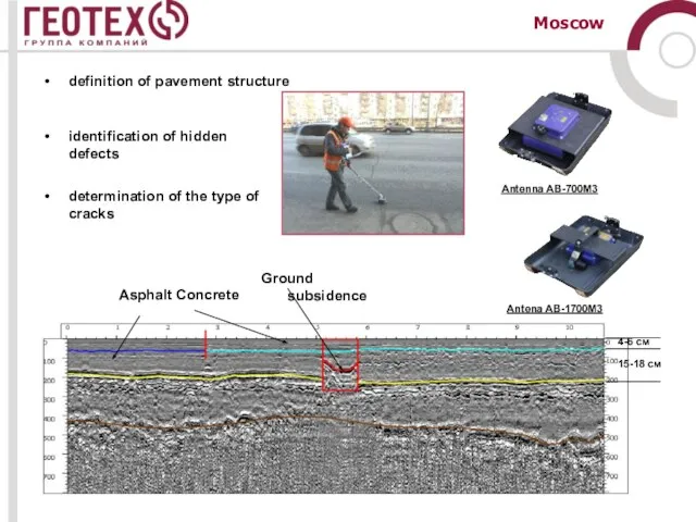 Moscow definition of pavement structure identification of hidden defects determination of the