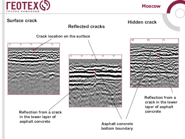 Moscow Crack location on the surface Asphalt concrete bottom boundary Reflection from