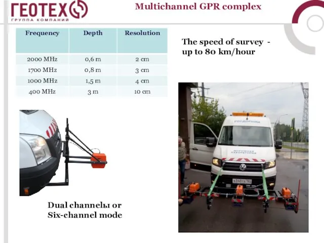 Multichannel GPR complex The speed of survey - up to 80 km/hour