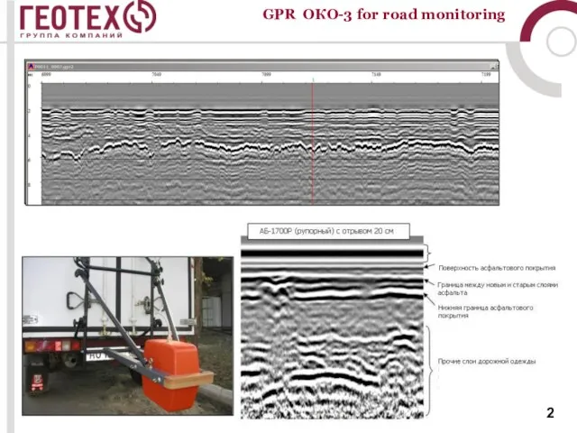 GPR ОКО-3 for road monitoring