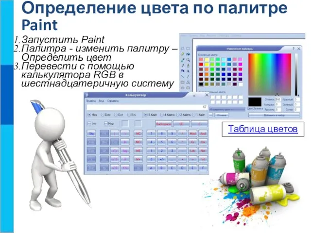 Таблица цветов Определение цвета по палитре Paint Запустить Paint Палитра - изменить