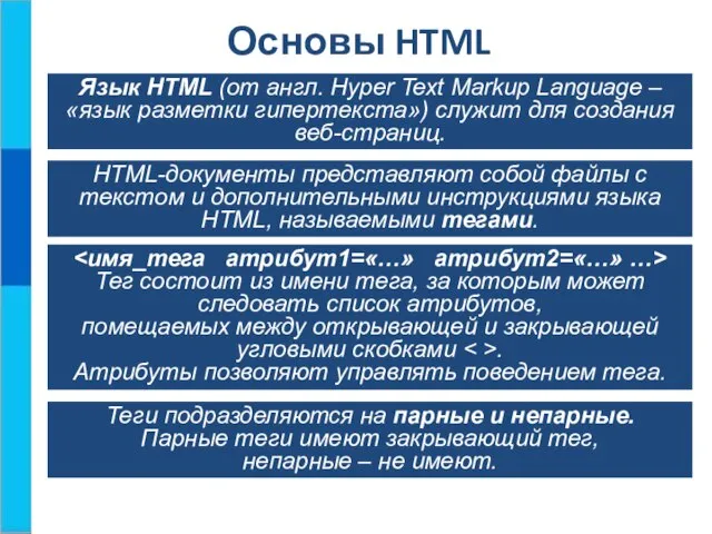 Основы HTML Язык HTML (от англ. Hyper Text Markup Language – «язык