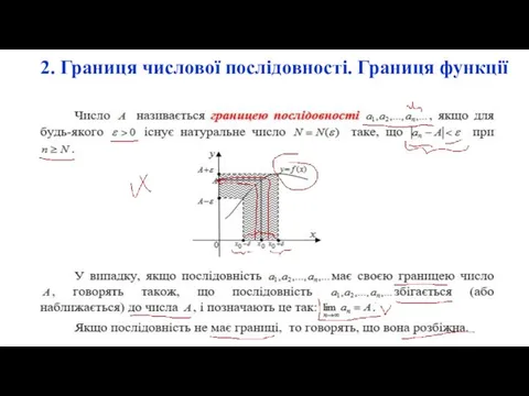 2. Границя числової послідовності. Границя функції