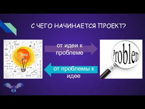 С ЧЕГО НАЧИНАЕТСЯ ПРОЕКТ? от идеи к проблеме от проблемы к идее