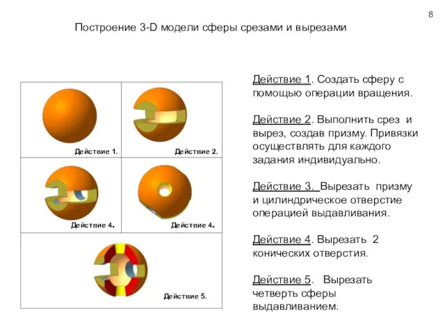 Построение 3-D модели сферы срезами и вырезами Действие 1. Создать сферу с