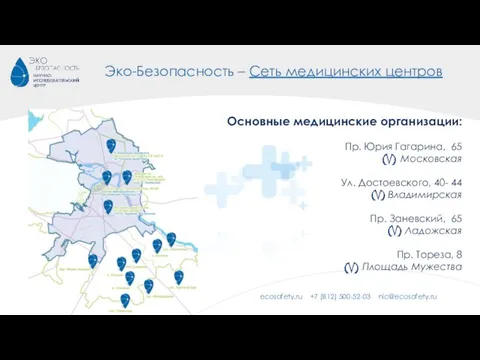 Эко-Безопасность – Сеть медицинских центров Основные медицинские организации: Пр. Юрия Гагарина, 65