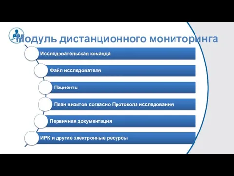 Модуль дистанционного мониторинга