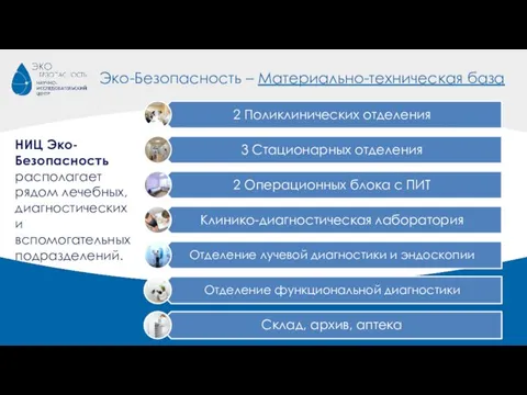 Эко-Безопасность – Материально-техническая база НИЦ Эко-Безопасность располагает рядом лечебных, диагностических и вспомогательных подразделений.