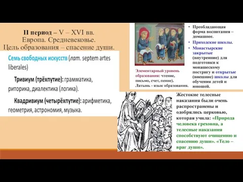 II период – V – XVI вв. Европа. Средневековье. Цель образования – спасение души.