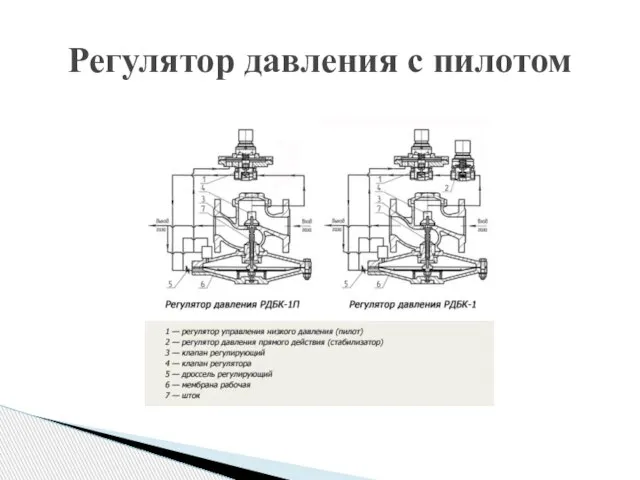 Регулятор давления с пилотом