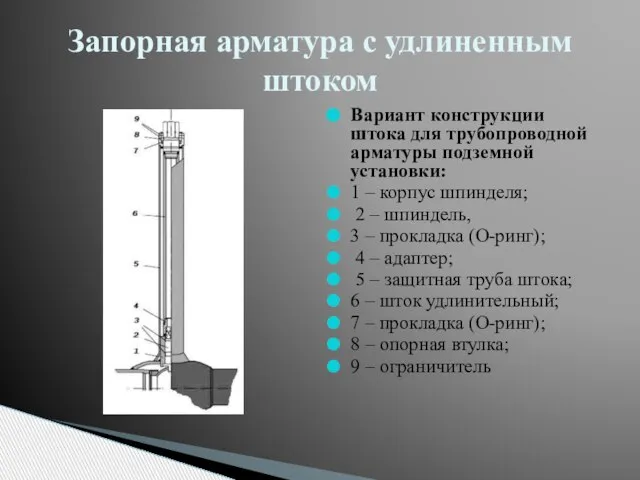 Вариант конструкции штока для трубопроводной арматуры подземной установки: 1 – корпус шпинделя;