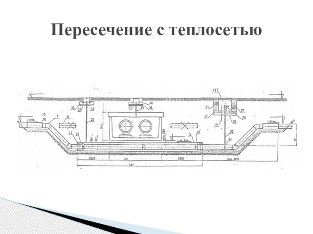 Пересечение с теплосетью