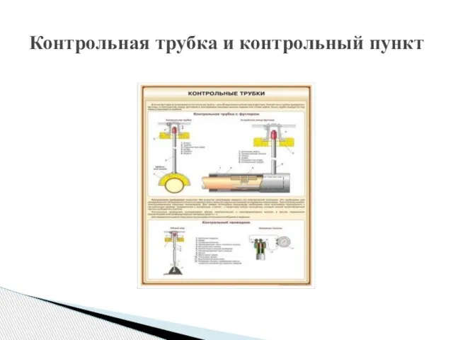 Контрольная трубка и контрольный пункт