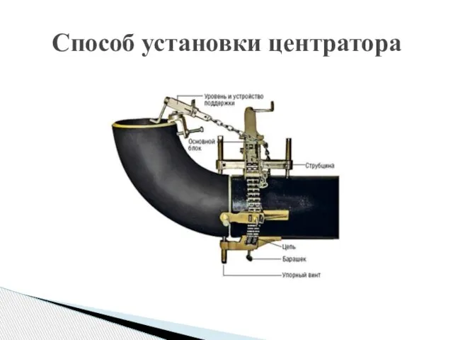 Способ установки центратора