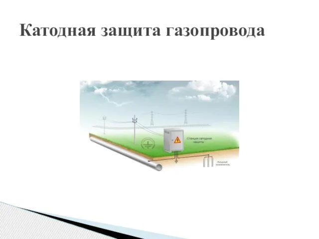 Катодная защита газопровода