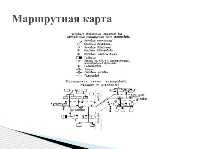 Маршрутная карта