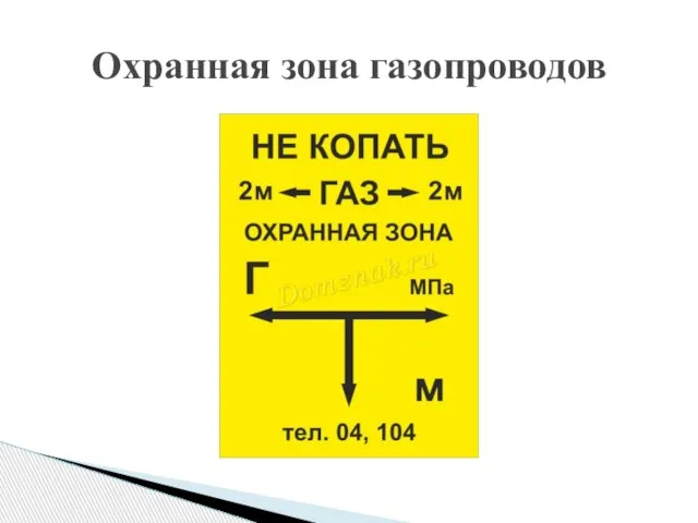 Охранная зона газопроводов