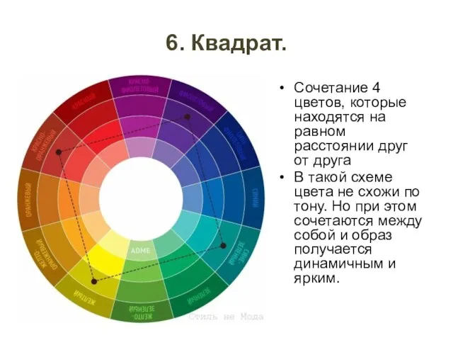 6. Квадрат. Сочетание 4 цветов, которые находятся на равном расстоянии друг от