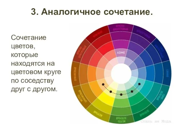 3. Аналогичное сочетание. Сочетание цветов, которые находятся на цветовом круге по соседству друг с другом.