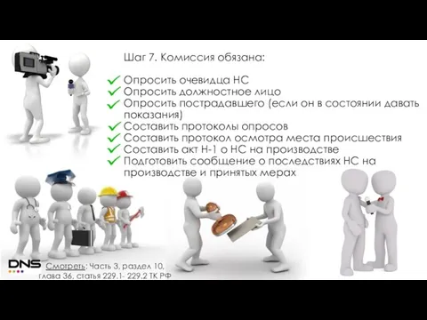 Шаг 7. Комиссия обязана: Опросить очевидца НС Опросить должностное лицо Опросить пострадавшего