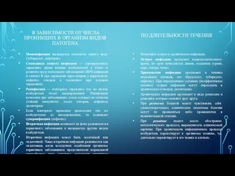 В ЗАВИСИМОСТИ ОТ ЧИСЛА ПРОНИКШИХ В ОРГАНИЗМ ВИДОВ ПАТОГЕНА Моноинфекция вызывается патогеном