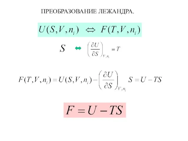 ПРЕОБРАЗОВАНИЕ ЛЕЖАНДРА.