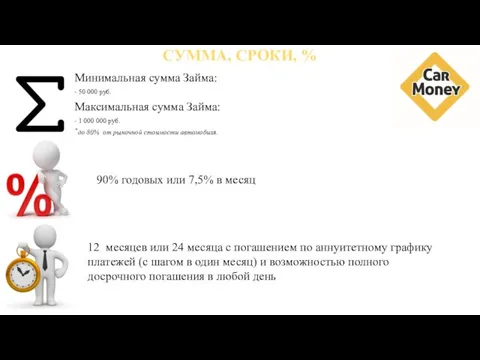 СУММА, СРОКИ, % Минимальная сумма Займа: - 50 000 руб. Максимальная сумма