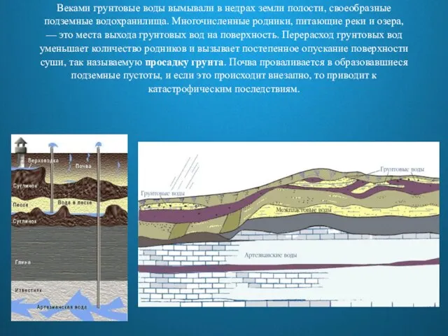 Веками грунтовые воды вымывали в недрах земли полости, своеобразные подземные водохранилища. Многочисленные