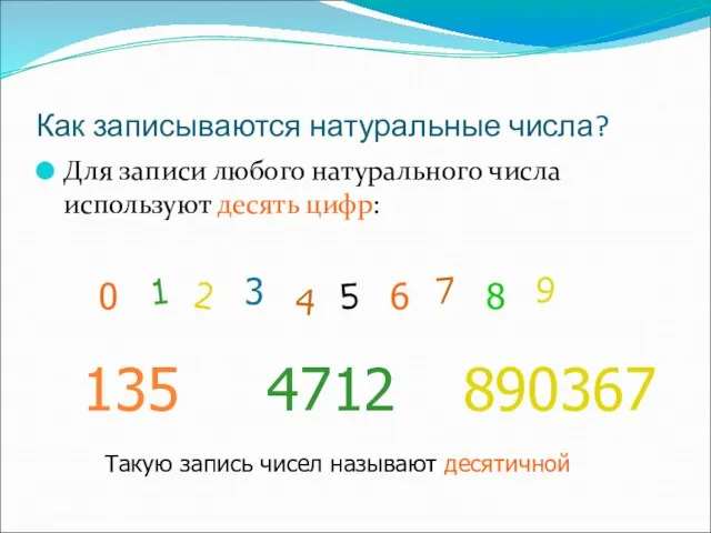 Как записываются натуральные числа? Для записи любого натурального числа используют десять цифр: