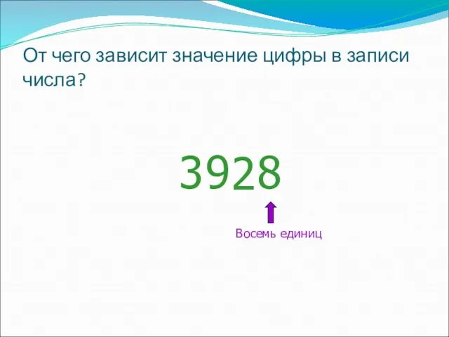 От чего зависит значение цифры в записи числа? 3 8 2 9