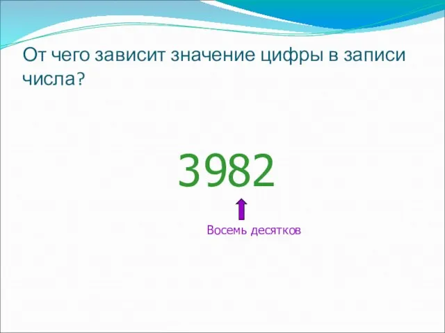 От чего зависит значение цифры в записи числа? 3 8 2 9