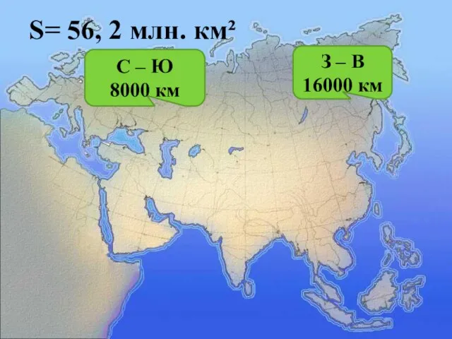 S= 56, 2 млн. км² С – Ю 8000 км З – В 16000 км