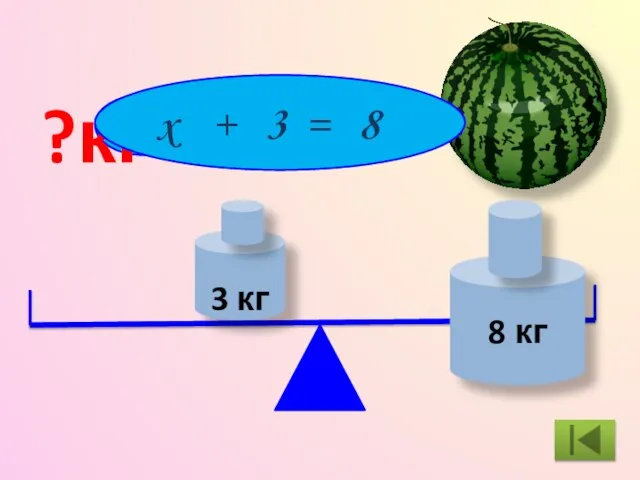 x ?кг x + 3 = 8