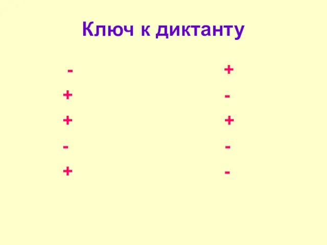 Ключ к диктанту - + + - + + - - + -