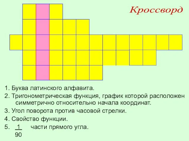 1. Буква латинского алфавита. 2. Тригонометрическая функция, график которой расположен симметрично относительно