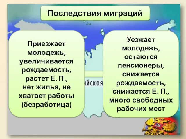 Уезжает молодежь, остаются пенсионеры, снижается рождаемость, снижается Е. П., много свободных рабочих