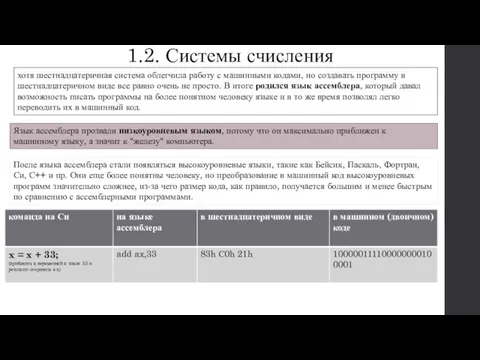 1.2. Системы счисления хотя шестнадцатеричная система облегчила работу с машинными кодами, но