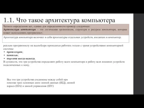 1.1. Что такое архитектура компьютера Четкого определения нет, однако для определенности приведу