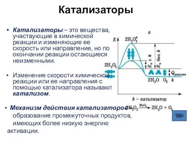 Катализаторы Катализаторы – это вещества, участвующие в химической реакции и изменяющие ее