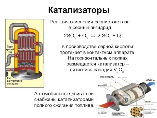 Катализаторы 2SO2 + О2 ⬄ 2 SO3 + Q Реакция окисления сернистого