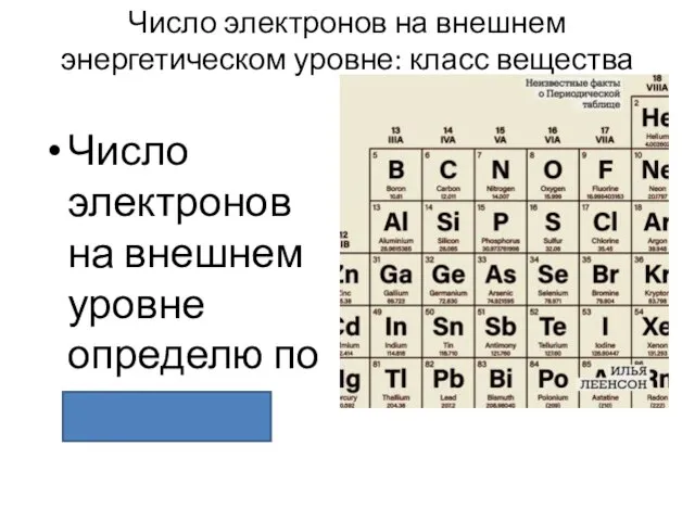 Число электронов на внешнем энергетическом уровне: класс вещества Число электронов на внешнем уровне определю по подгруппе