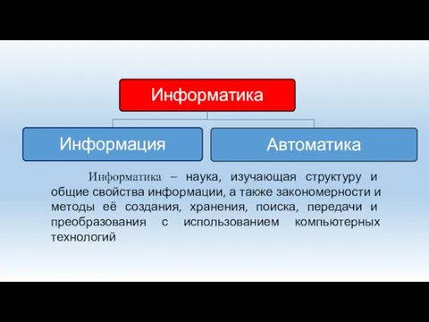 Информатика – наука, изучающая структуру и общие свойства информации, а также закономерности