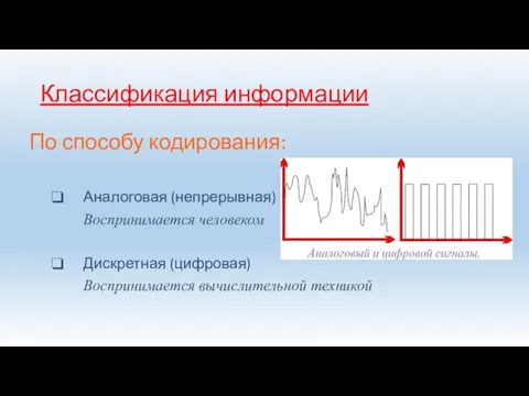 Классификация информации По способу кодирования: Аналоговая (непрерывная) Воспринимается человеком Дискретная (цифровая) Воспринимается вычислительной техникой