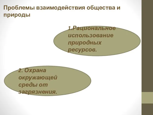 Проблемы взаимодействия общества и природы 2. Охрана окружающей среды от загрязнения. 1.Рациональное использование природных ресурсов.