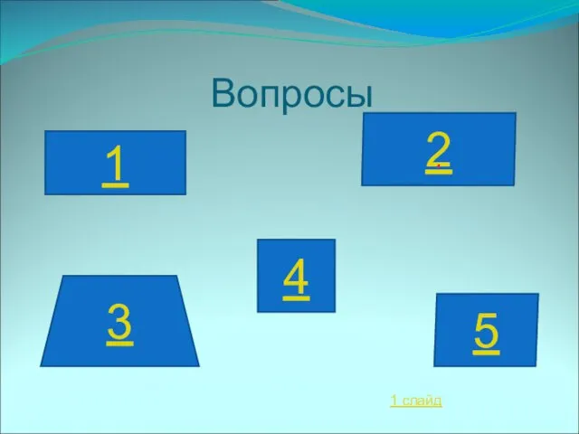 Вопросы 1 2 3 5 4 1 слайд