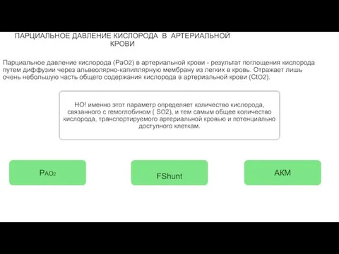 ПАРЦИАЛЬНОЕ ДАВЛЕНИЕ КИСЛОРОДА В АРТЕРИАЛЬНОЙ КРОВИ Парциальное давление кислорода (PaO2) в артериальной