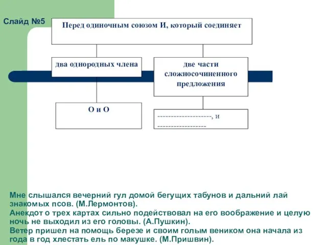 Мне слышался вечерний гул домой бегущих табунов и дальний лай знакомых псов.