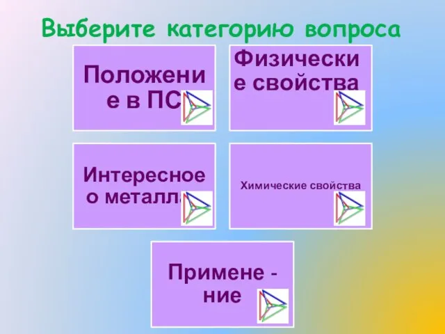 Выберите категорию вопроса Положение в ПС Физические свойства Интересное о металлах Химические свойства Примене - ние