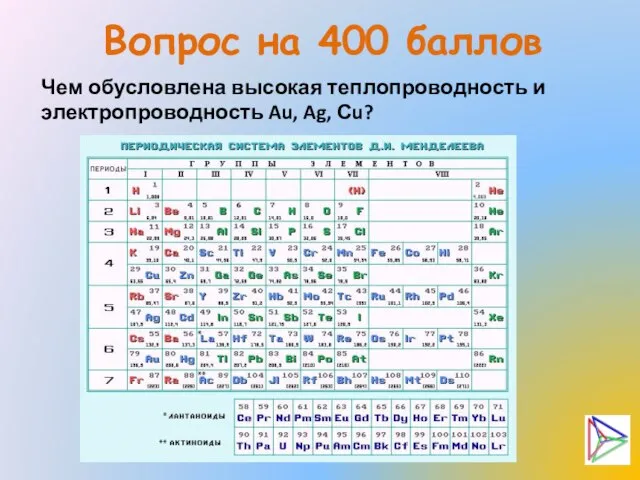 Вопрос на 400 баллов Чем обусловлена высокая теплопроводность и электропроводность Au, Ag, Сu?